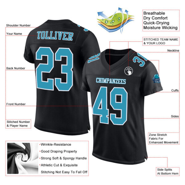 Custom Black Panther Blue-White Mesh Authentic Football Jersey - Image 2