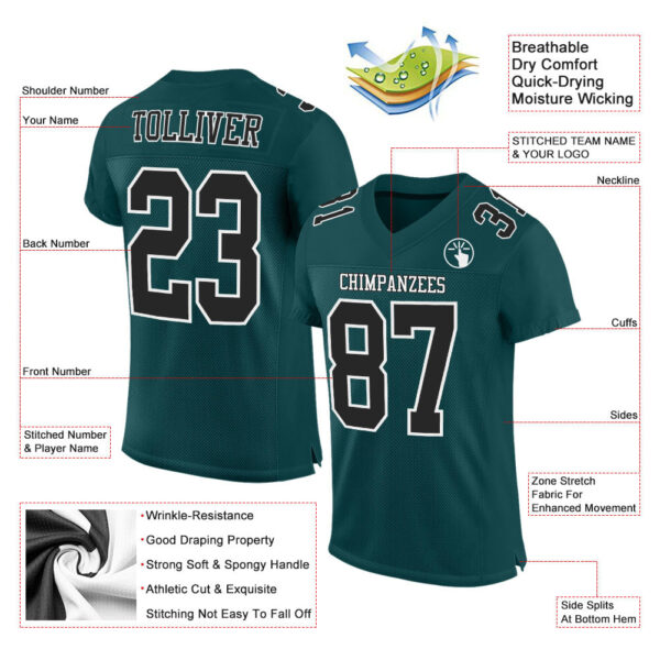 Custom Midnight Green Black-White Mesh Authentic Football Jersey - Image 2