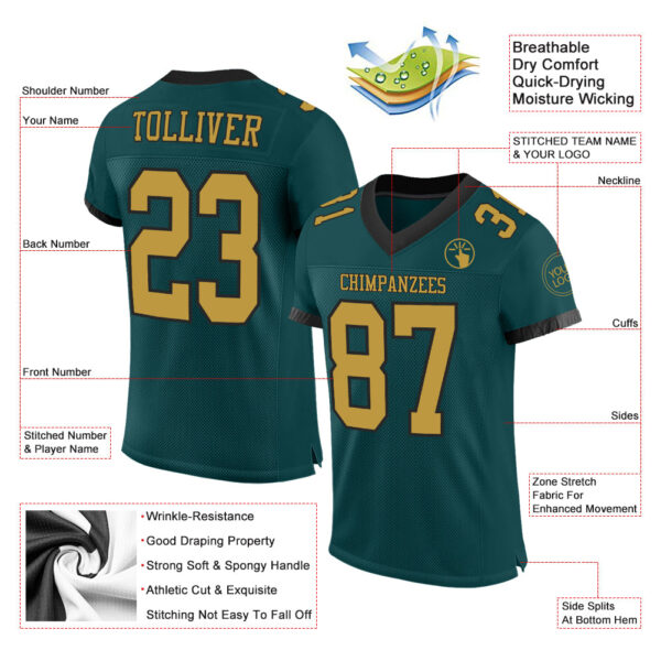 Custom Midnight Green Old Gold-Black Mesh Authentic Football Jersey - Image 2