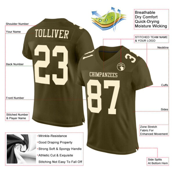 Custom Olive Cream Mesh Authentic Salute To Service Football Jersey - Image 2